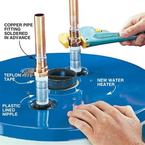 How to replace a water heater. Things To Know About How to replace a water heater. 
